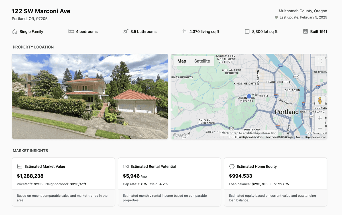 Property details and market insights